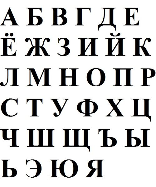 500px-00Russian_Alphabet_3.jpg